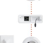 ECHOGEAR in Wall Cable Management Kit for TV & Soundbar – Cord Concealer & Power Kit – Powers Devices & Hides All Cables – Comes with Circle Saw Drilling Attachment & Drywall Hand Saw