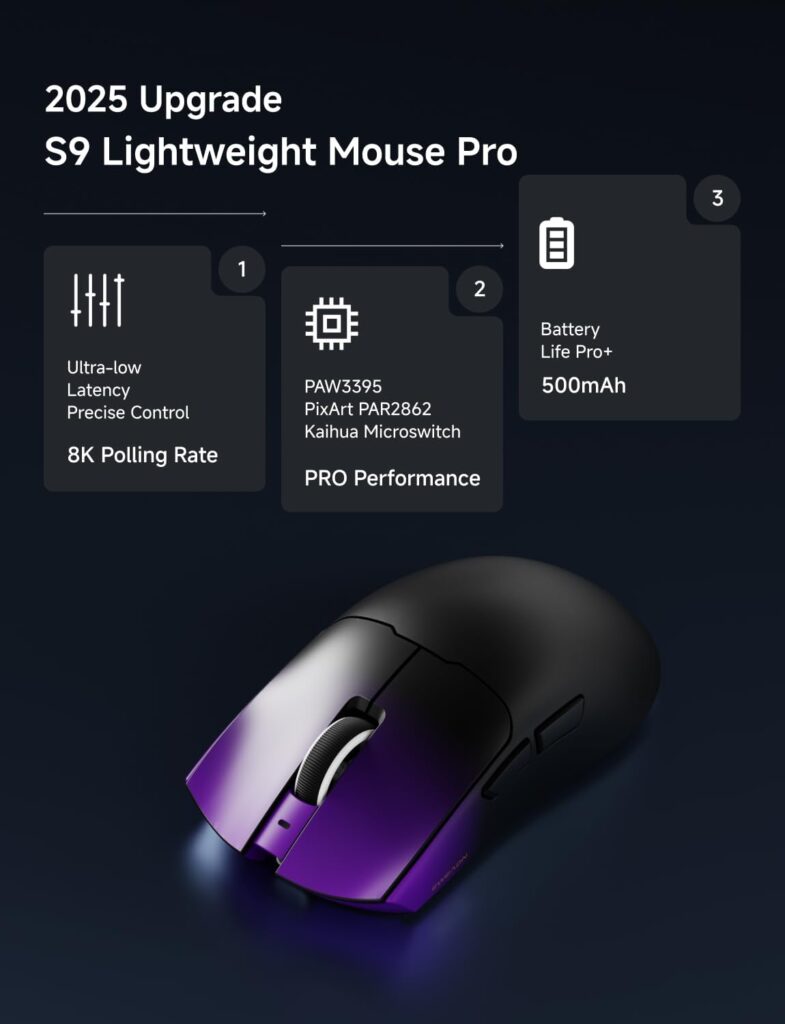S9 Pro Wireless Gaming Mouse, 59G Ergonomic Computer Mouse, Triple Modes, 8K Polling, 26K DPI, PAW3395 Optical Sensor, Kailh Switch, 250h Battery Life, Programmable for PC/Win/Mac(Purple)