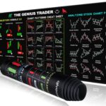 Stock Market Invest Day Trader Trading Mouse Pad Chart Patterns Cheat Sheet,Large Computer Mouse Pad/Desk Mat with Stitched Edges 800x300mm 0320