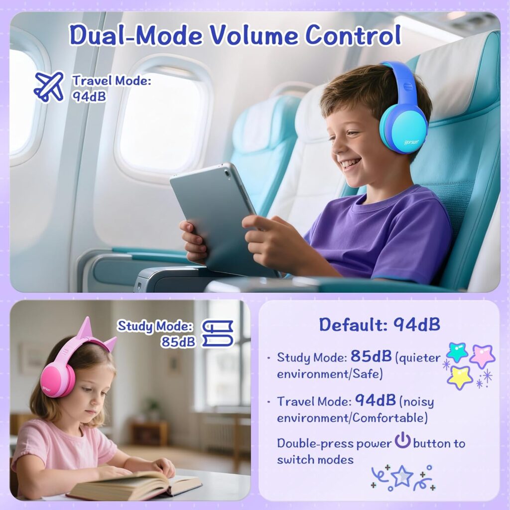 gorsun Kids Bluetooth Headphones, Portable Wireless Headset for Kids, Bluetooth 5.3, Over-Ear Cat Ear Toddler Headphones with Microphone, 85dB Volume Limited, AUX Cord,40 Hours Playtime(Blue)