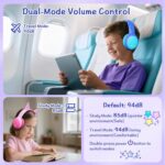 gorsun Kids Bluetooth Headphones, Portable Wireless Headset for Kids, Bluetooth 5.3, Over-Ear Cat Ear Toddler Headphones with Microphone, 85dB Volume Limited, AUX Cord,40 Hours Playtime(Blue)