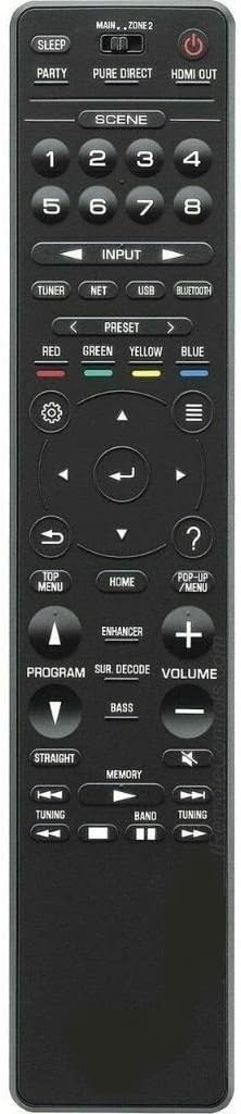 NTQinParts Remote Control Controller Replacement for Yamaha AV Receiver RX-V2085 RX-A2080 RX-A3080