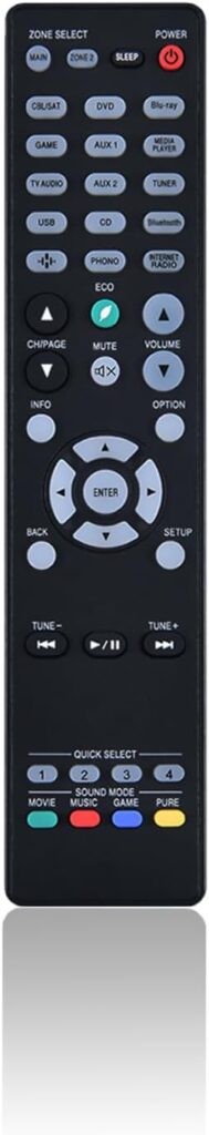 Remote Control for Denon AVR-S640H RC-1252 AVR-S900W AVR-X1700 RC-1192 AVR-X1600H AVR-X2800H AVR-S730H RC-1243 AVR-X4800H AVR-X3100W Ultra HD UHD HDMI Home Theater AVR AV Receiver Replacement