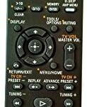 Universal Remote for Sony Home Theater Audio HTSS2300 STR-KS2300 HTCT100 HTCT150 HT-CT150 HTSS360 HT-SS360 STR-KS360