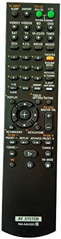 Universal Remote for Sony Home Theater Audio HTSS2300 STR-KS2300 HTCT100 HTCT150 HT-CT150 HTSS360 HT-SS360 STR-KS360
