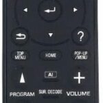 NTQinParts Remote Control Controller Replacement for Yamaha AV Receiver RXA2080, RX-A2080, RXA3080, RX-A3080, RX-V2085, RXV2085