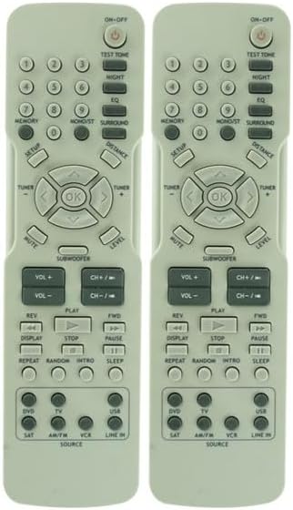 HCDZ Replacement Remote Control for RCA RCR192AB1 RT2760 RT2770 RT2870 RT2870A RT2906 5.1 Channel Home Theater System,Set for 2