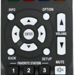 RC-1168 Replace Remote Control Compatible with Denon AV Receiver RC-1181 RC-1196 AVR-E300 AVR-E300P AVR-1612 AVR-1613 AVR-1713 AVR-E400 AVR-S710W AVR-X1100W AVR-S500BT RC-1170 RC-1183 RC-1157 RC-1156