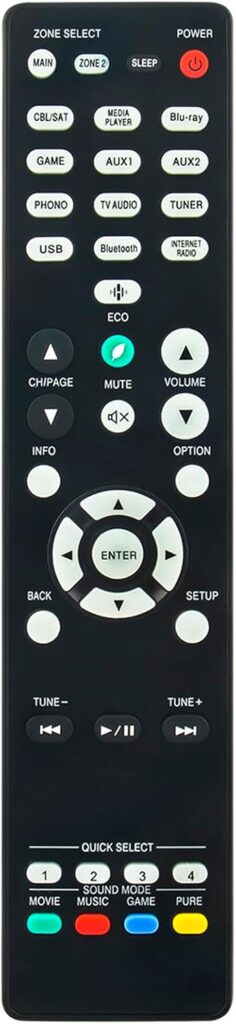 Replacement RC-1244 Remote Control Commander Compatible with Denon Home Theater AV Receiver AVR-X1700H AVRX1700H AVR-S760H AVRS760H AVR-X1700HDAB AVRX1700HDAB