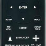 RAV576 Replaced Remote Commander fit for Yamaha RX-A2A RX-A2ABL RX-A4A RX-A4ABL RX-A6A RX-A6ABL RX-A8A RX-A8ABL RX-V4A RX-V4ABL VDM8710 MusicCast Aventage 7.2 11.2 Channel AV Receiver Stereo System
