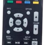 ALLIMITY RC-1189 Replacement Remote Control Compatible with Denon 7.2 Channel Full 4K Ultra HD AV-Receiver AVRS700W AVR-S720W AVR-S700W AVR-X520BT AVR-X1100W AVR-X1300W AVR-S510BT AVR-S710W