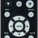 RC-1252 Replacement Remote Control Compatible for Denon AV Receiver AVR-X4500H AVR-X4800H Integrated Network Stereo Receivers Home Theater System