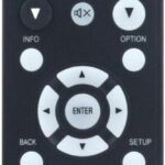 RC-1217 Replace Remote Control Compatible with Denon 4K Ultra HD Home Theater AV Receiver AVR-S750H AVR-X1400H AVR-X1500H AVR-X1600H AVR-S730H AVR-S740H