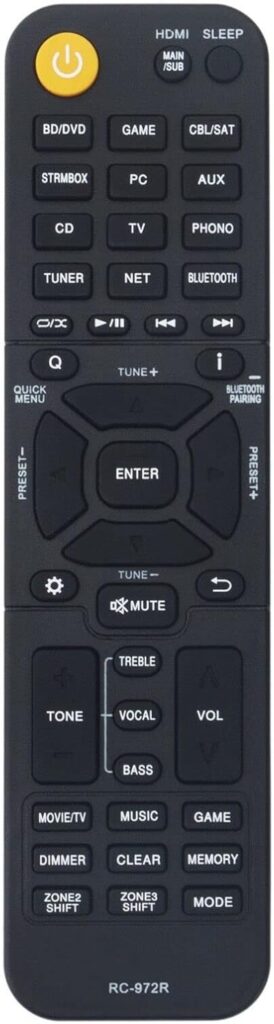 Replacement Remote Control Controller for Onkyo TX-NR5100 7.2 Channel Network A/V Receiver (2021)