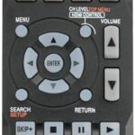 RC-1120 RC1120 Replace Remote Control fit for Denon AV Surround Receiver AVR-1610 AVR-590 DHT590BA AVR-1610B AVR590 AVR1610 AVR1610B DHT Home Theater System