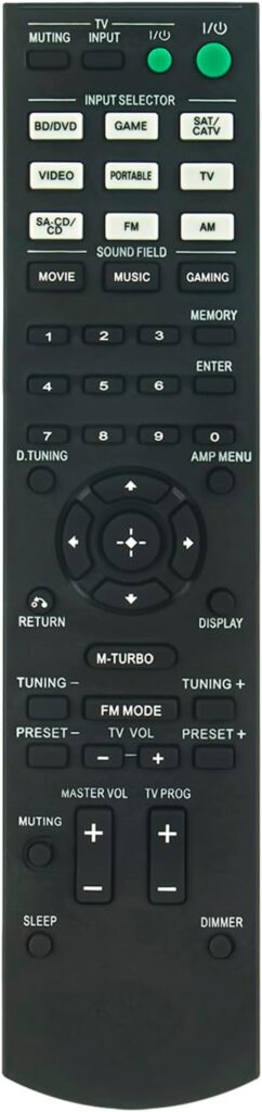 RM-AAU136 Replace Audio Remote Control Compatible with Sony 7.2 Channel Home Theater System STR-KM7 HT-M7 STR-KM3 HT-M3 STR-KM2 HT-M2 STR-KM5 HT-M5 RM-AAU135