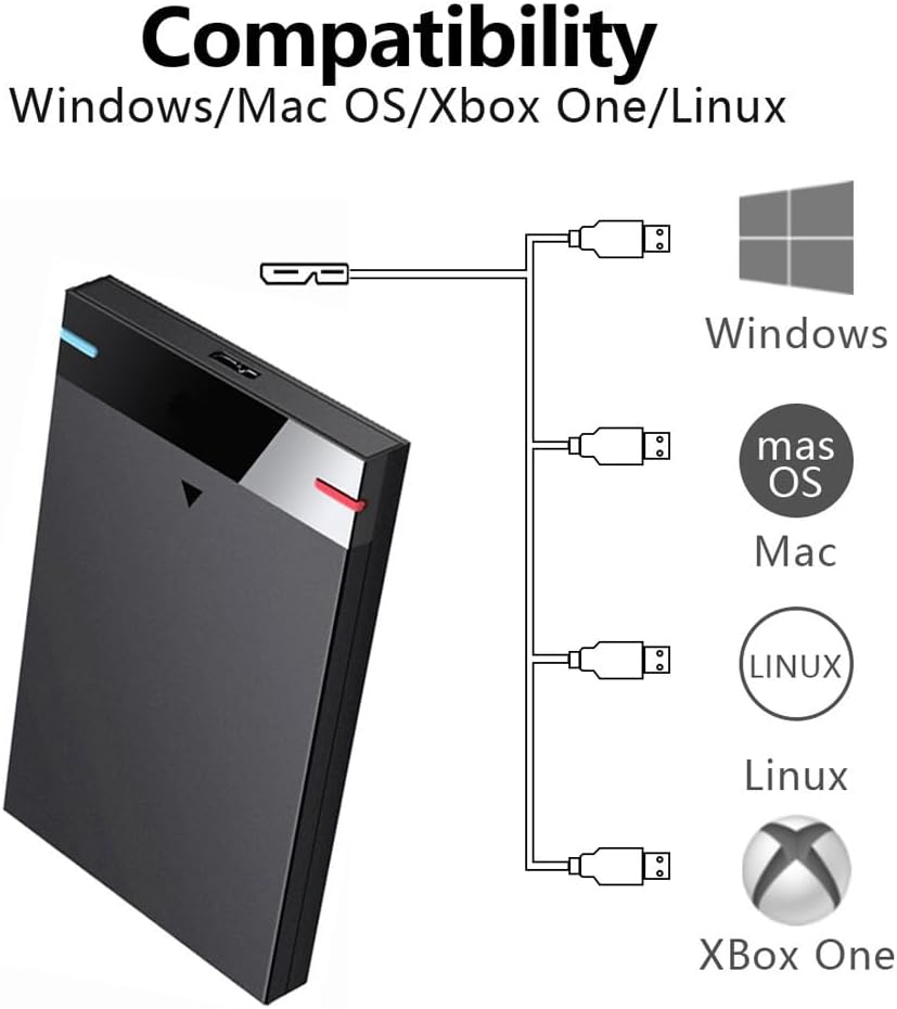 2.5” 250GB Ultra Slim Portable External Hard Drive USB3.0 HDD Storage for PC, Desktop, Laptop, MacBook, Chromebook, Xbox One