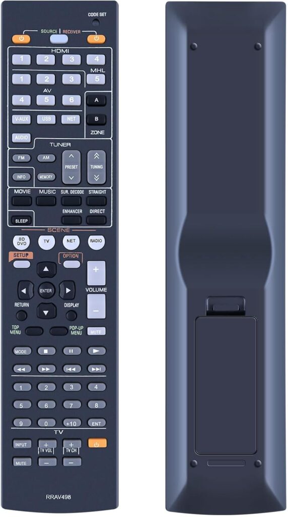 PZL RAV498 Replacement Remote Control for Yamaha AV Receiver RX-V575 HTR-5066 RXV575 HTR5066