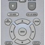 Yamaha RAV542 AV Receiver Remote Control for RX-A1050, RX-A1060 (ZP60170)