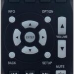 RC-1196 RC1196 Replace Remote Control Compatible with Denon Home Theater AV A/V Receiver AVR-X510BT AVR-S510BTAVR-S500BT AVR-X520BT 30701017000AD
