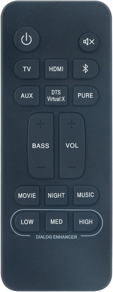 ALLIMITY RC-1236 RC-1251 RC-1245 Replacement Remote Control fit for Denon Home Theater Sound Bar System RC1236 DHT-S216 DHTS216 DHT-S216H DHTS216H