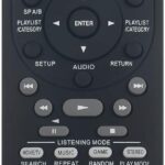 ALLIMITY RC-709M RC-717M Replacement Remote Control Compatible with Onkyo AV Receiver Network 3D Home Cinema TX-NR515,TX-SR506S, TX-ST576S, TXNR515, TXSR706, TXSR806