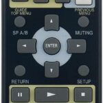 RC-608M Replace Remote Control operates for Onkyo AV Receiver HT-R530 HT-S780 SKB-530 SKW-530 SKF-530F SKC-530C SKM-530S HTS780S RC608M Stereo Home Theater System