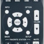 RC020SR Replace Remote Control Compatible with Marantz AV Receiver NR1504 Slim Line 5.1 Channel Home Theater Network AV Receiver