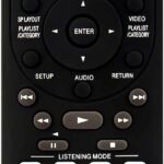RC-764M 24140764 Replace Remote Control Compatible with Onkyo A/V Surround Home Theater Receiver TX-SR508 HT-S5300 HT-S7300 HT-S6300 HTS5300B HT-R580 UP-A1 HTP-780 HTP-680 HTP-580 SKF-580 L HT-R680