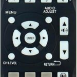 RC-1158 Replacement Remote Control Compatible with Denon Home Theater AV Receiver AVR-1312 DHT-1312BA AV Surround Receiver