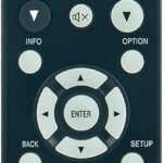 RC-1227 Replace Remote Control fit for Denon Home Theater 4K Ultra HD Audio/Video AV Receiver AVR-X1500H AVR-X1600H AVR-S750