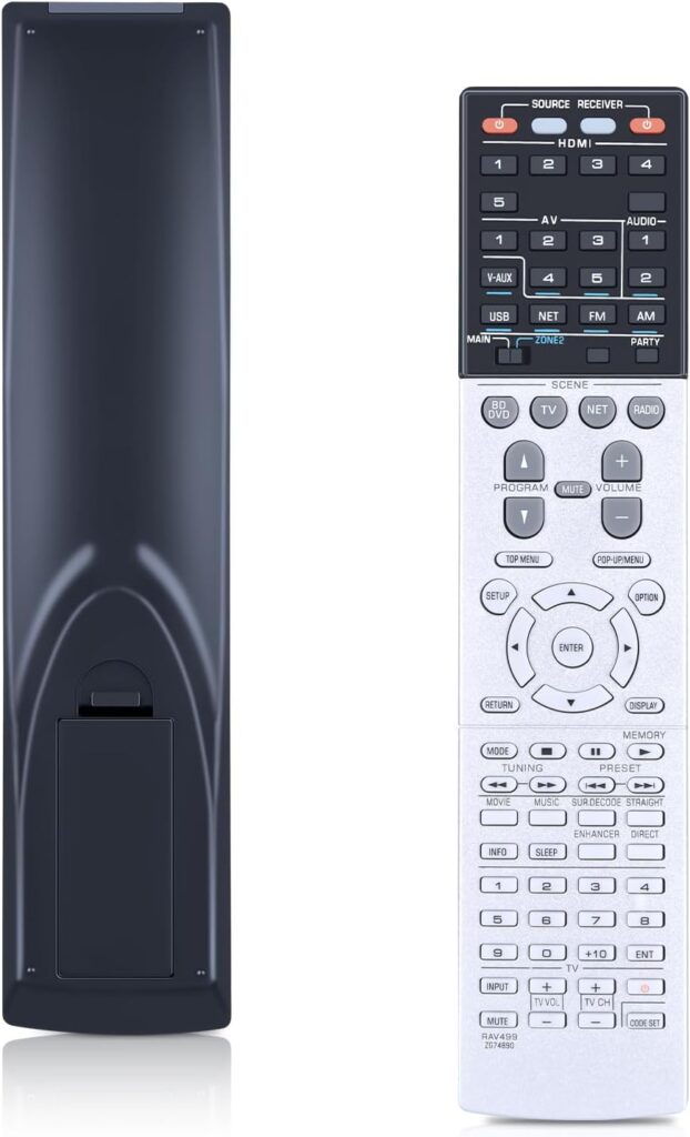 New RAV499 ZG74890 Remote Control Replacement for Yamaha AV Receiver RX-S600 RXS600