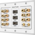 3 Gang 7.2 Surround Sound Distribution Home Theater Copper Banana Binding Post Coupler Type Wall Plated for 7 Speakers 2 RCA Jacks for Subwoofers And 3 HDMI Ports