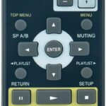 RC-645S Replacement Remote Control Compatible for Onkyo 5.1 Channel Home Theater Receiver HT-S4100 HT-SR700 TX-SR304 TX-SR404 HT-S4100S TX-SR304S TX-SR8440 HT-SR700S SKF-360FL TX-SR304E TX-SR304B