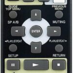 RC-681M Replace Remote Control fit for Onkyo Home Theater AV Receiver HT-R550 HT-SR800 HT-SR800B HT-SR8000S TX-SR505 TX-SR575 TX-SR575X TX-SR8550 SKW-550 SKM-550S SKF-550F SKC-550C SKB-550 TX-SR505E