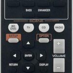 RAV521 ZJ66500 Replacement Remote Control Commander fit for Yamaha AV Receiver RX-V377 RX-V377BL YHT-4910U YHT-4910UBL HTR-3067 RXV377 RXV377BL YHT4910U YHT4910UBL HTR3067 HTR-2071BL