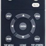 RAV552 ZW44660 Replace Remote Control fit for Yamaha AV Receiver RX-V379 RX-V479 RX-V579 RX-V381 RX-V383 RX-V385 HTR-3068 HTR-3069 HTR-3071 HTR-3072 HTR-4068 TSR-5790 TSR-5790BL sub RAV549