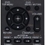 RM-ADU007A Replace Remote Control Applicable for Sony DVD Home Theater System DAV-HDX285 DAV-HDZ485 DAV-HDX287WC DAV-HDX587WC DAV-HDX589W DAV-HDX585 DAV-HDX686W