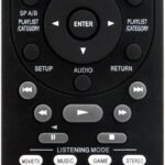 RC-736M Replace Remote Control Compatible with Onkyo Home Theater Receiver HT-R570 HT-S5200 HTS5200B HTP-570 SKF-570 L SKF-570 R SKC-570 SKR-570 L SKR-570 R SKB-570 L SKB-570 R SKW-570 UP-A1L 29344934