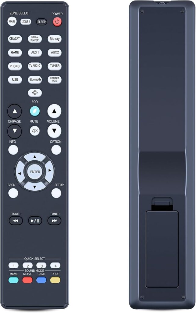 New Replace RC-1244 Remote Control Compatible for Denon 7.2 Ch 8K Home Theater AVR-X1700H AVR-X1700H-DAB AVR-S760H