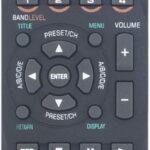 RAV284 WN05820EX Replacement Remote Fit for Yamaha AV Receiver RX-V365 RXV365