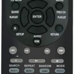 RC-879M Replace Remote Control Applicable for Onkyo AV Receiver TX-NR535 TX-SR333 HT-R393 TXNR535 TXSR333 HTR393 HT-R593 HTR593