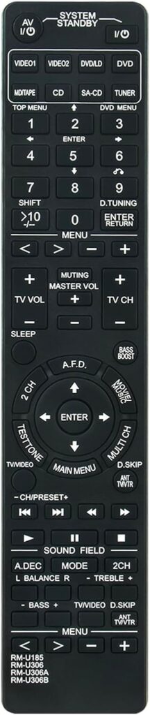 Replacement AV System Remote RM-U185 RM-U306 RM-U306A RM-U306B Compatible with Sony Home Theater Stereo Receiver STR-DE185 STR-DE497 STR-DE597 STR-DE595 STR-DE590 STR-DE197 STR-DE485 STR-DE485E