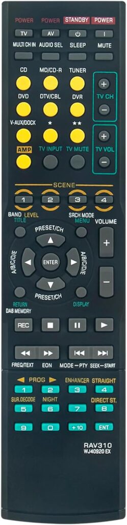 ALLIMITY RAV310 WJ40920EX Replace Remote Control Compatible with Yamaha 5.1 Channel Home Theater Receiver WJ40940EX YHT280 YHT-391 RX-V1900 HTR6130 RX-V563 HTR-6140