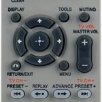 RM-AAU006 Replacement Remote Control Compatible with Sony Home Theater System HT-DDW700 HT-DDW780 RMAAU006 HT-SF1000 HT-SS1000 SS-MSP700 SS-CNP700 SS-SRP700 SS-WP700 STR-K700 FM Stereo/fm-am Receiver