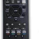 RC-879M Replacement Remote Control for Onkyo HT-R593 TX-NR535 TX-SR333 HT-R393 TX-NR626 AV Receiver