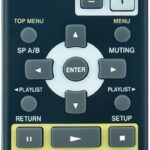 RC-645S Replacement Remote Control Commander Compatible with Onkyo 5.1ch Home Theater System HT-S4100 HT-S4100S 5.1 Channel AV Receiver TX-SR304 TX-SR304S