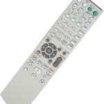 Replacement Remote Control Compatible for Sony RM-AAU001 147914712 RM-AAU014 RM-AAU002 147914811 DVD Home Theater System