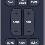 Remote Controller RC-1236 for Denon Home Theater Soundbar DHT-S216, DHT-S316