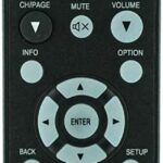 HCDZ Replacement Remote Control for Marantz RC025SR SR6010 SR5012 NR1606 NR1606U SR5010 NR1607 NR1402 7.2 Channel Full 4K Ultra HD AV Surround Receiver